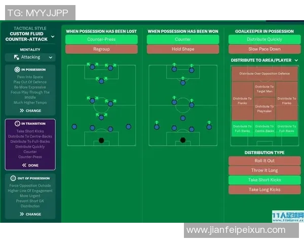 上海足球队在城市联赛中的灵活性表现及其战术分析