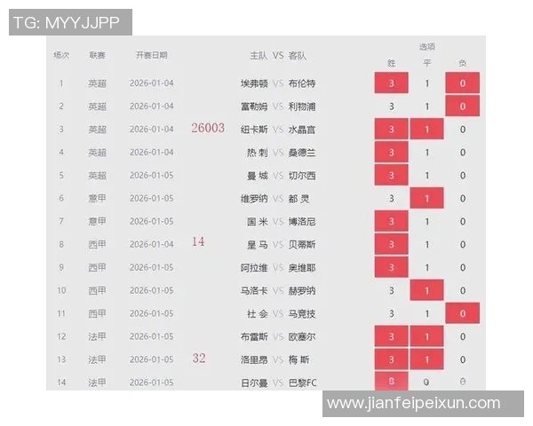 探索让足球指数的奥秘提升你的竞猜技巧与胜率