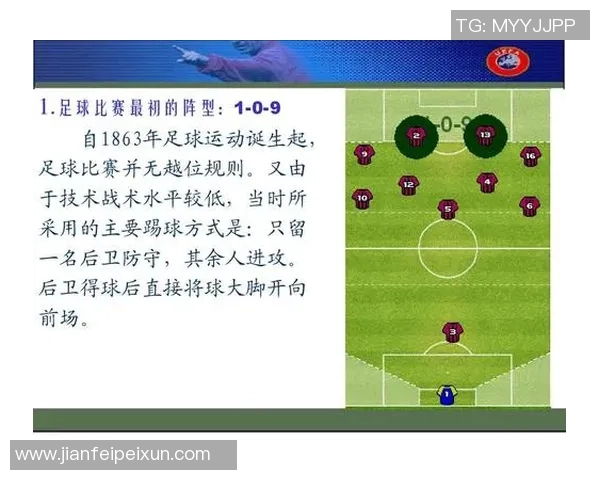 智利足球战术的演变与发展对现代足球的影响分析