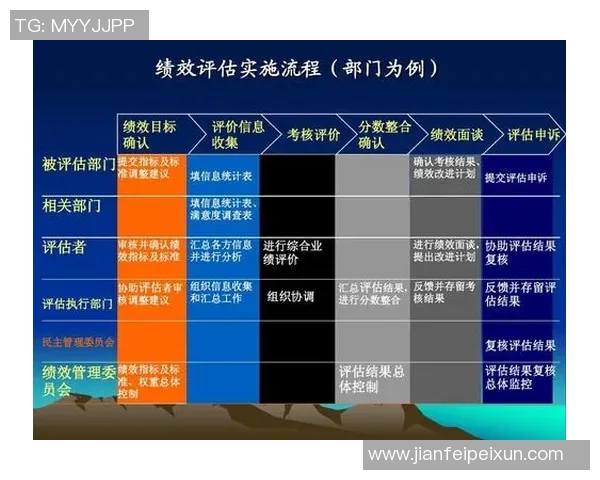 武汉足球队在钻石联赛中的状态分析与表现评估