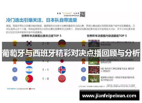 葡萄牙与西班牙精彩对决点播回顾与分析