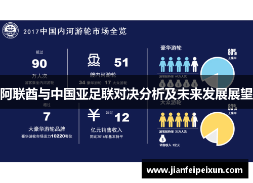 阿联酋与中国亚足联对决分析及未来发展展望